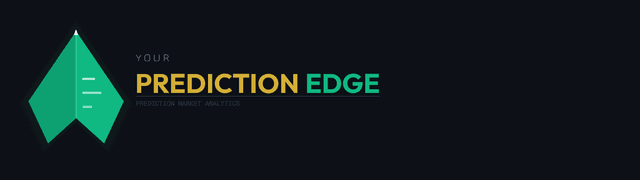 Your Prediction Edge